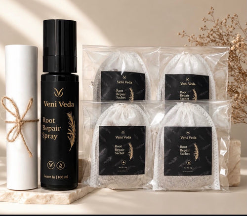 Hair Regrowth Wellness Bundle